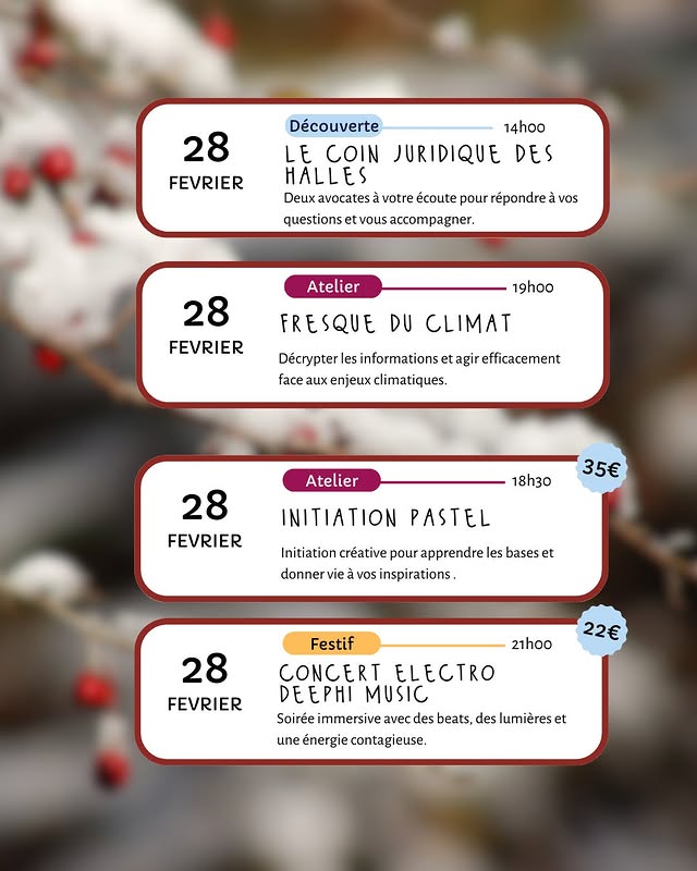 Fresque du Climat