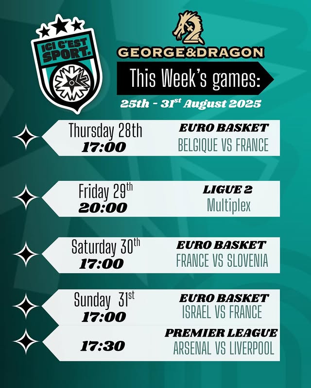Diffusion Euro Basket : Israel vs France