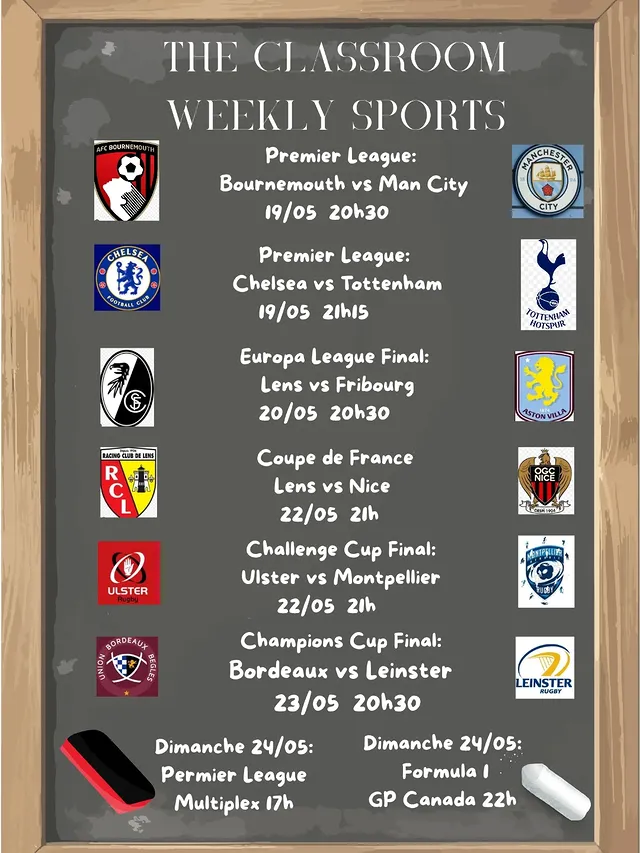 Premier League Multiplex