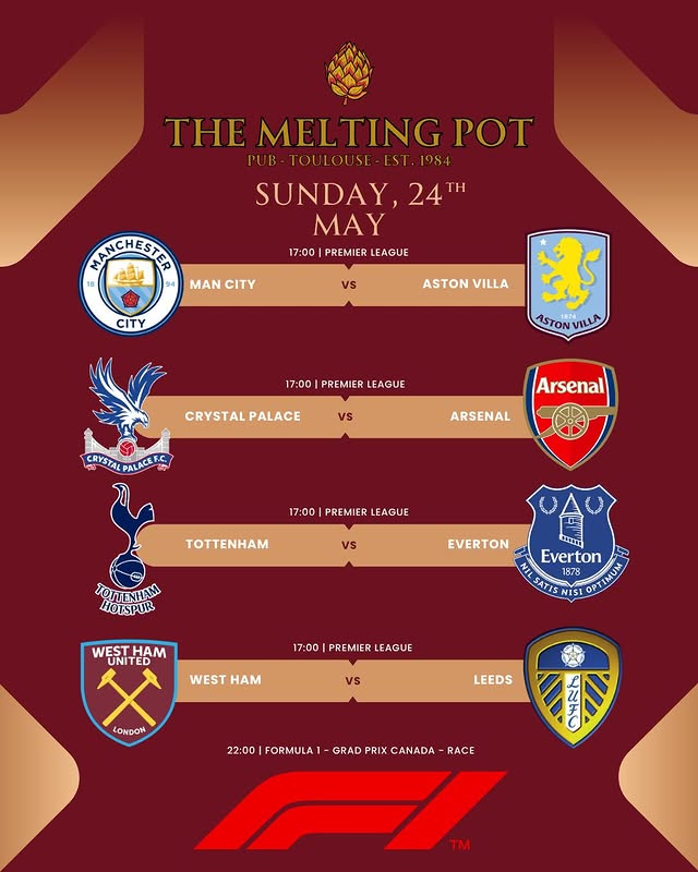 Man City vs Aston Villa (Premier League)